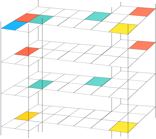 Calendario