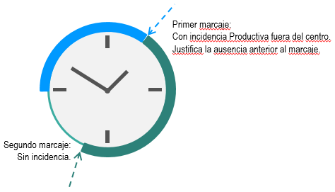 incg03