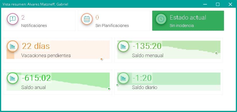 pers_horario_vista_resumen01